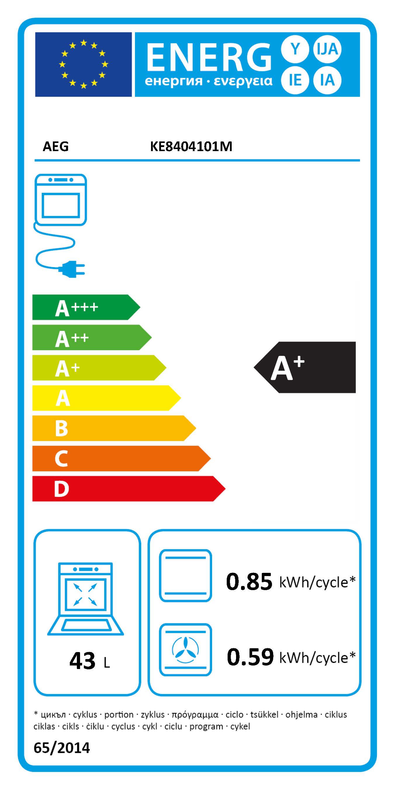 Energieeffizienz