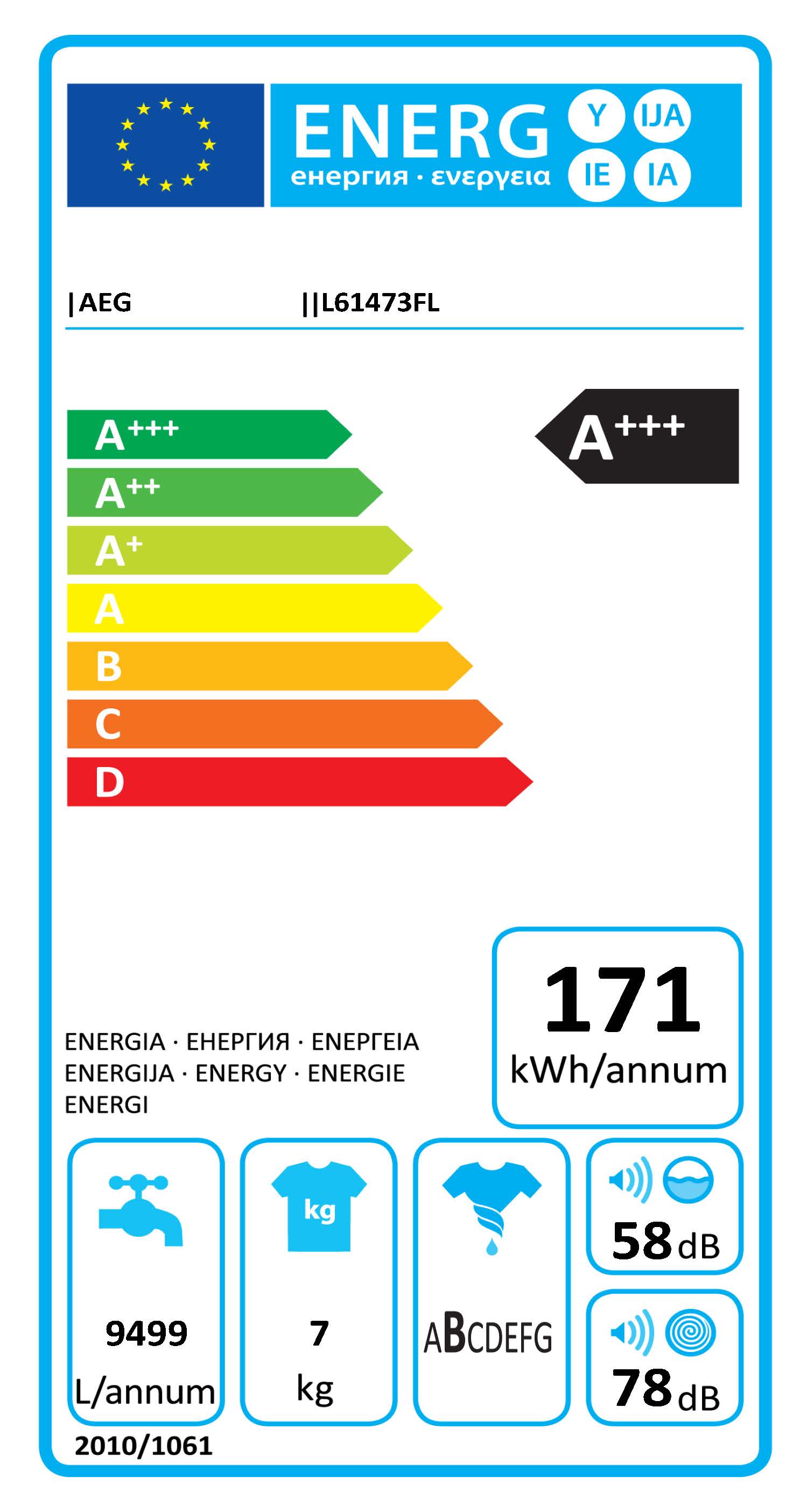 Energieeffizienz