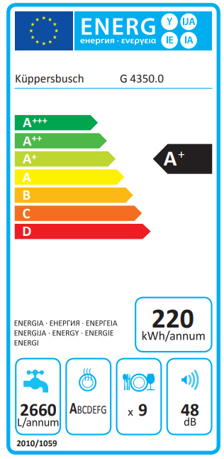 Energieeffizienz