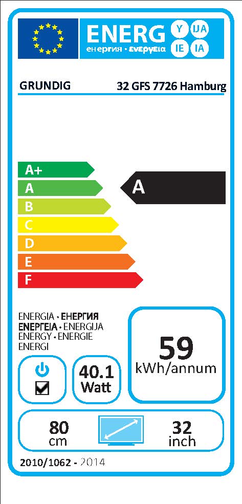 Energieeffizienz