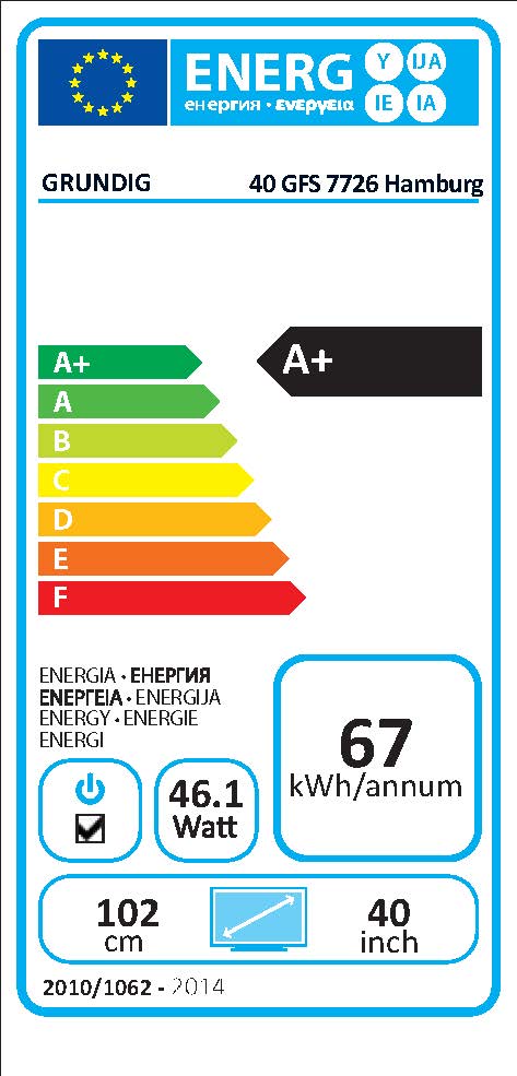 Energieeffizienz