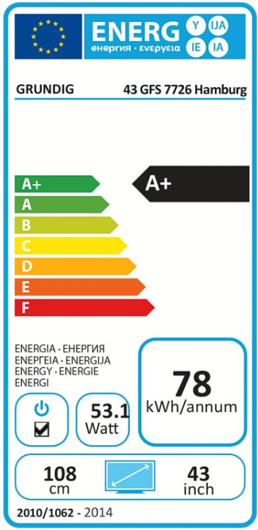 Energieeffizienz