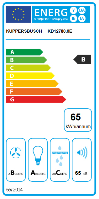Energieeffizienz