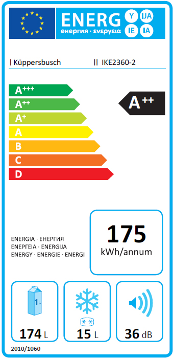 Energieeffizienz