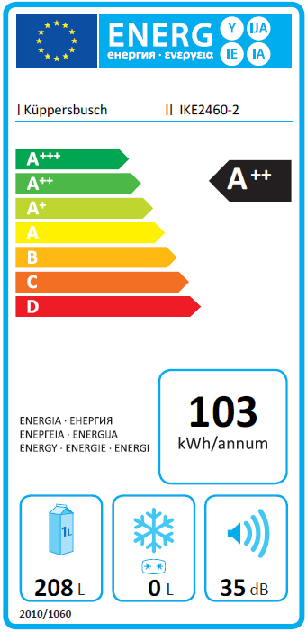 Energieeffizienz