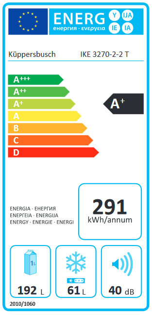 Energieeffizienz