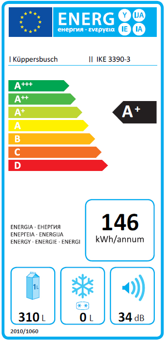 Energieeffizienz