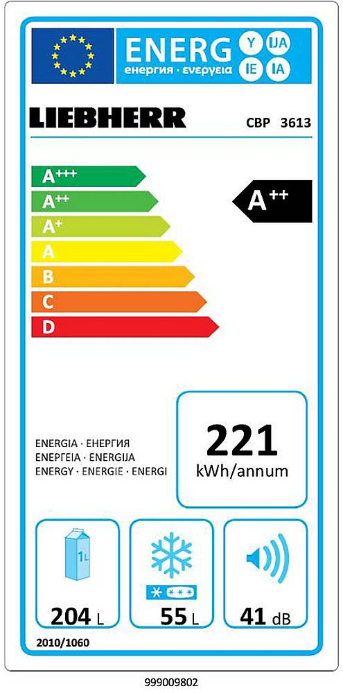 Energieeffizienz
