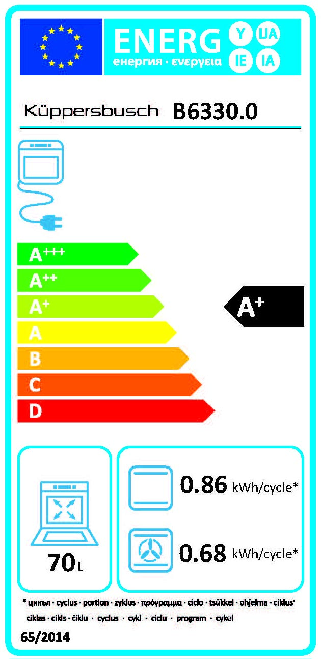 Energieeffizienz
