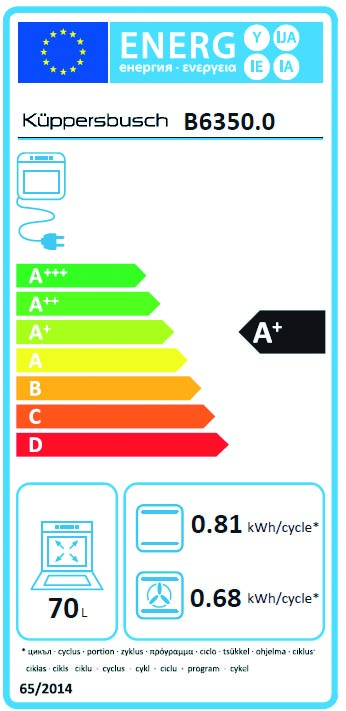 Energieeffizienz