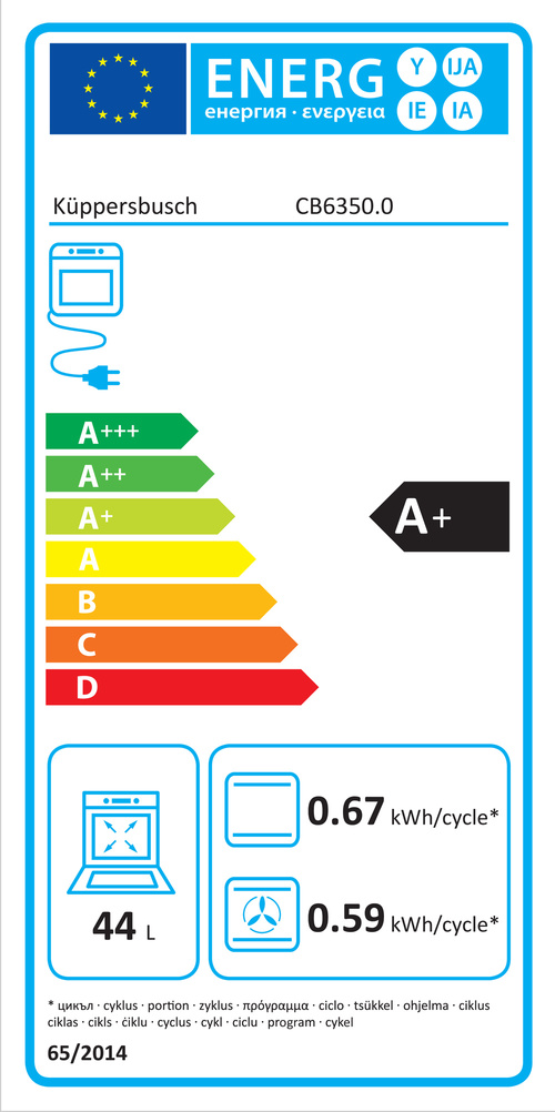 Energieeffizienz