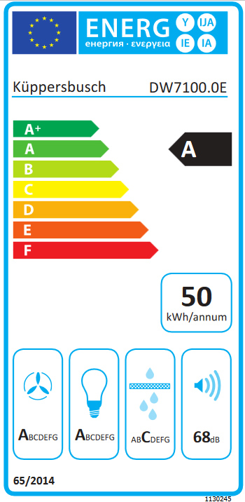 Energieeffizienz