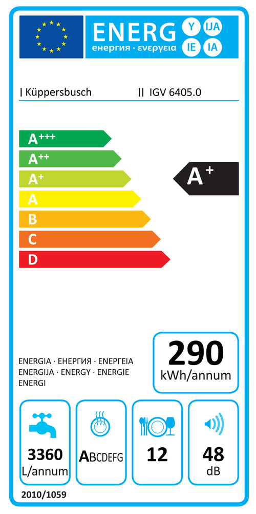 Energieeffizienz