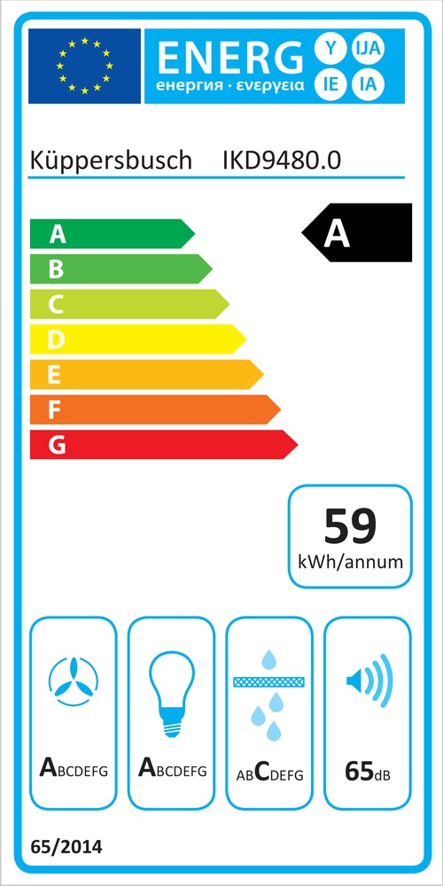 Energieeffizienz